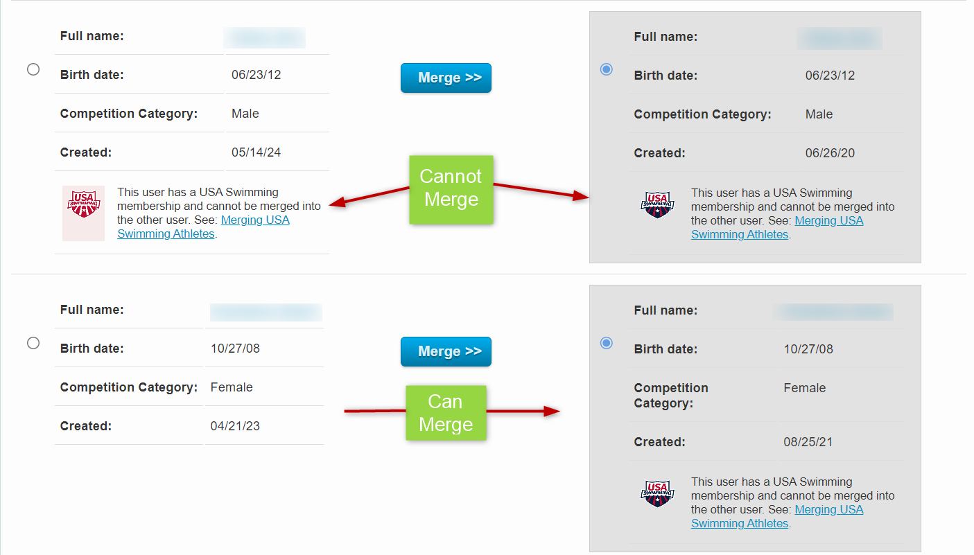 USA_Swimming-De-duplicate_Athletes-New.png