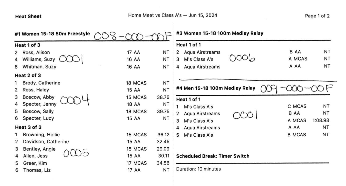 DOLPHIN-HEAT_SHEET_MARKING.png