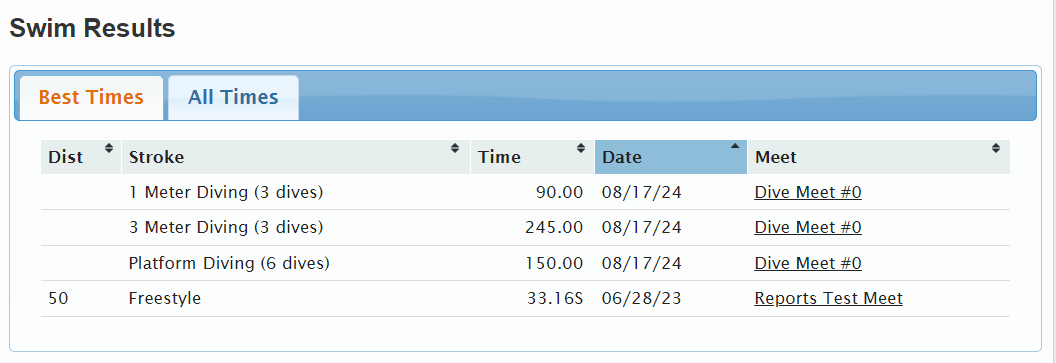 RESULTS-SWIM_RESULTS-PROFILEVIEW.png