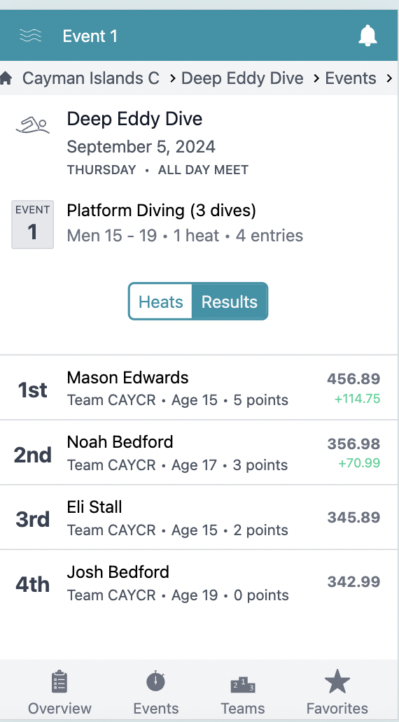 MOBILE-RESULTS-EVENT.png