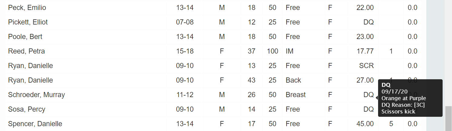 RESULTS-BROWSER-DQs_SCR.png