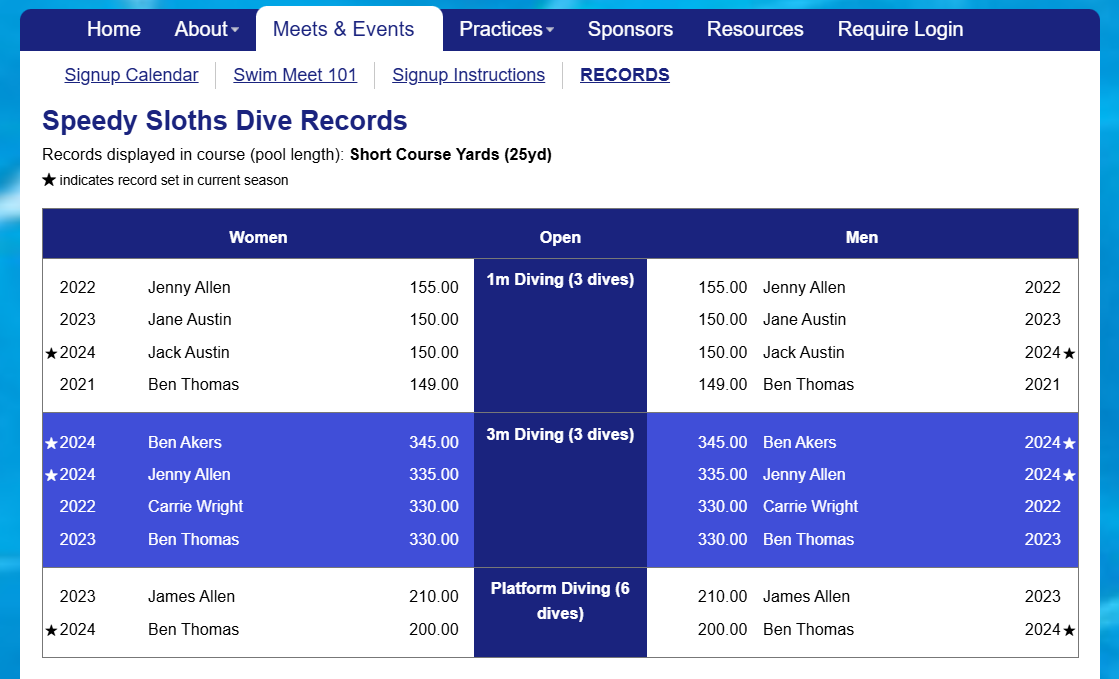 RECORDS-EDIT_RECORDS-TABLE.png