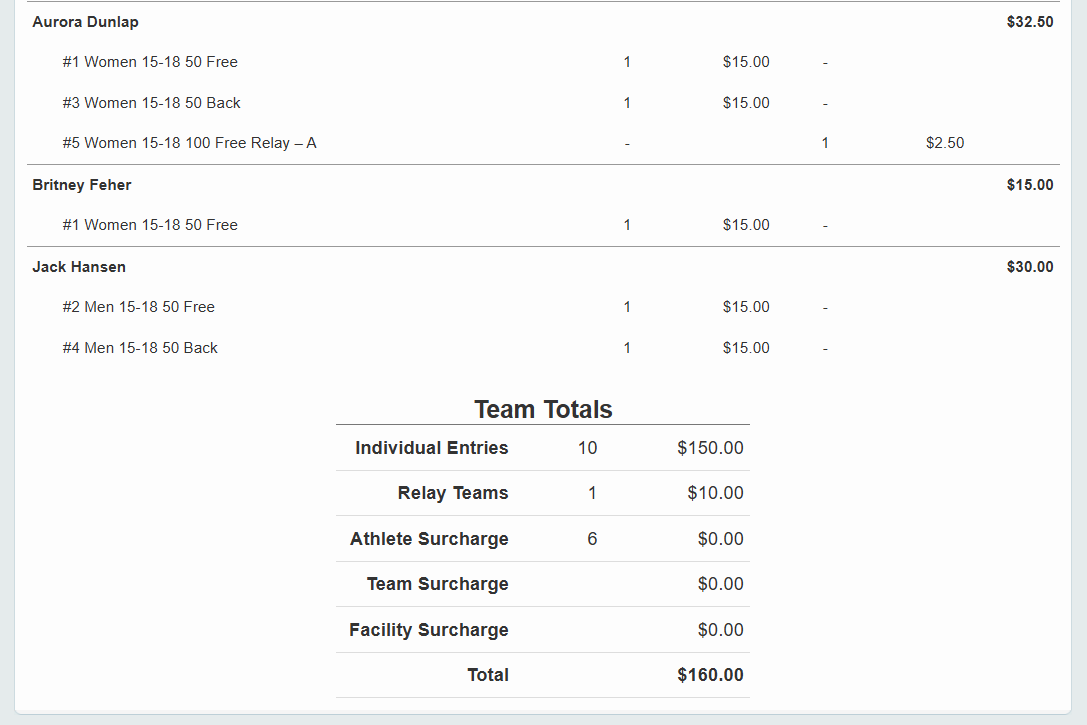 MEET_ENTRY_FEES1.png