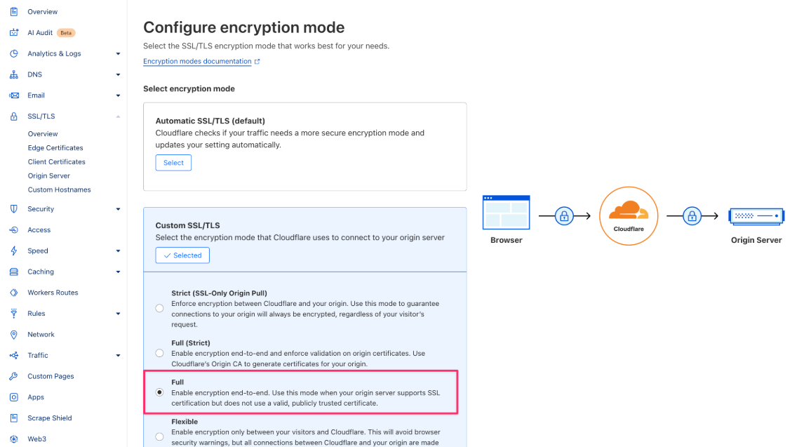 Custom_SSL-Full.png