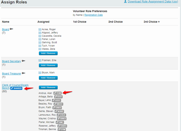 League Shared Roles – SwimTopia Help Center