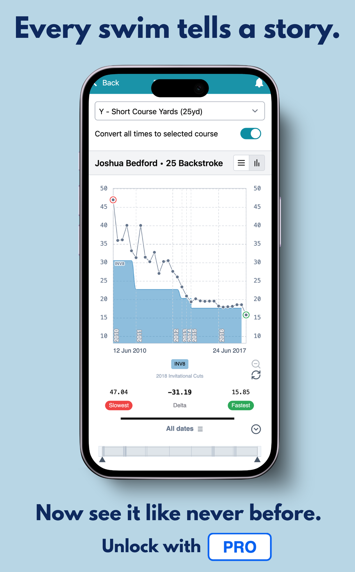 Megan-Mailchimp2026.png