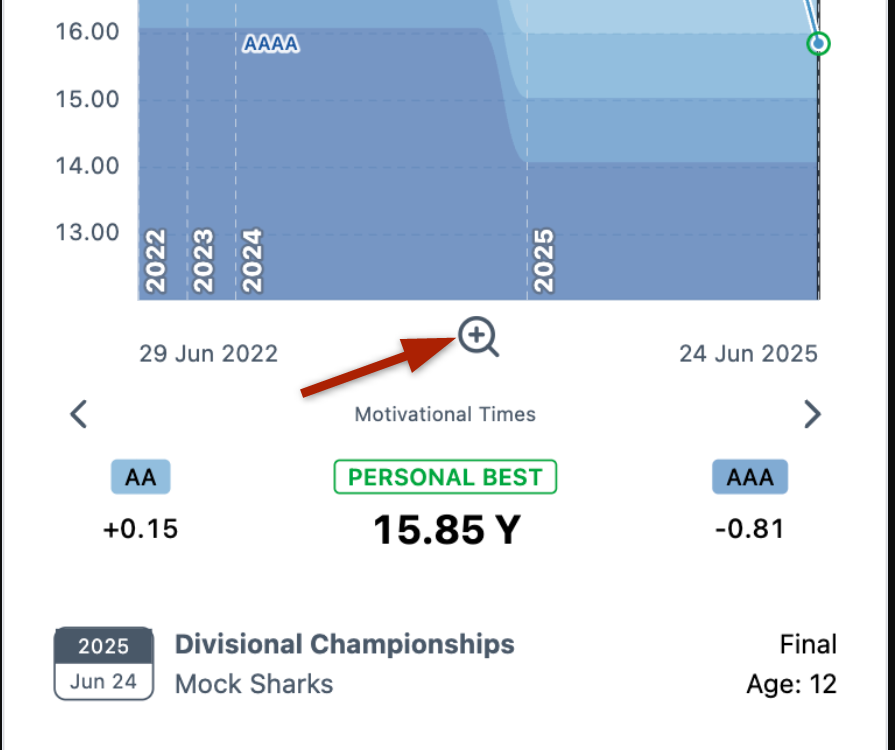mobile-chart-magnifying_glass1.png