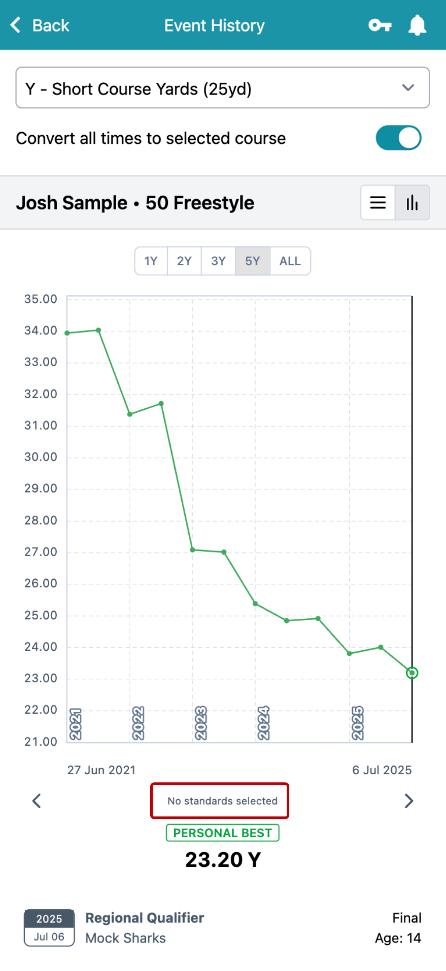 mobile-chart-no-ts1.png