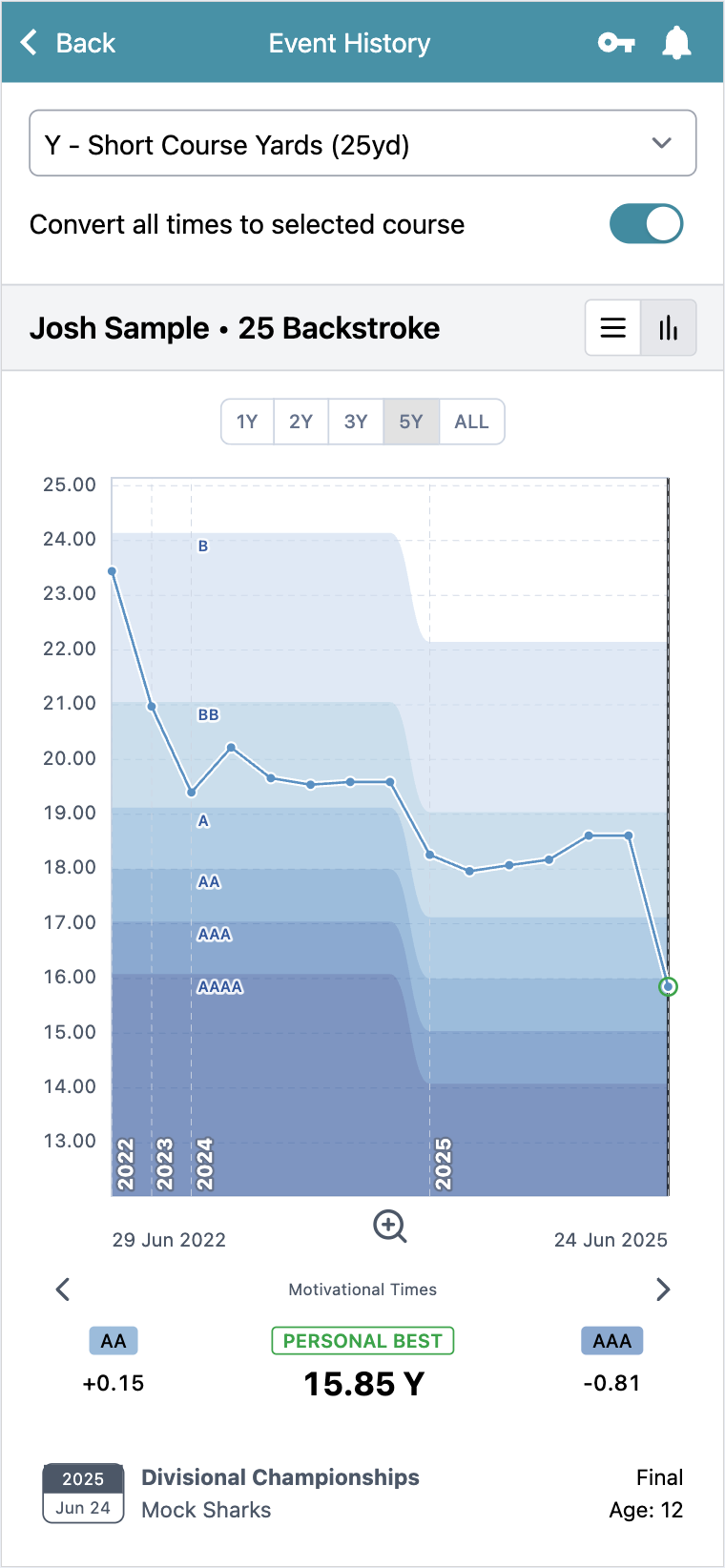 mobile-chart-blue-02.png
