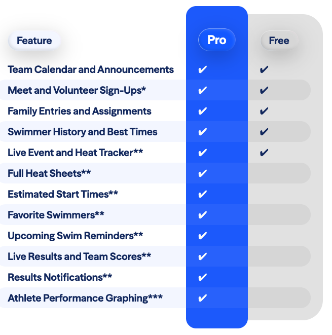 MOBILE-WEBSITE-FEATURE BREAKDOWN.png